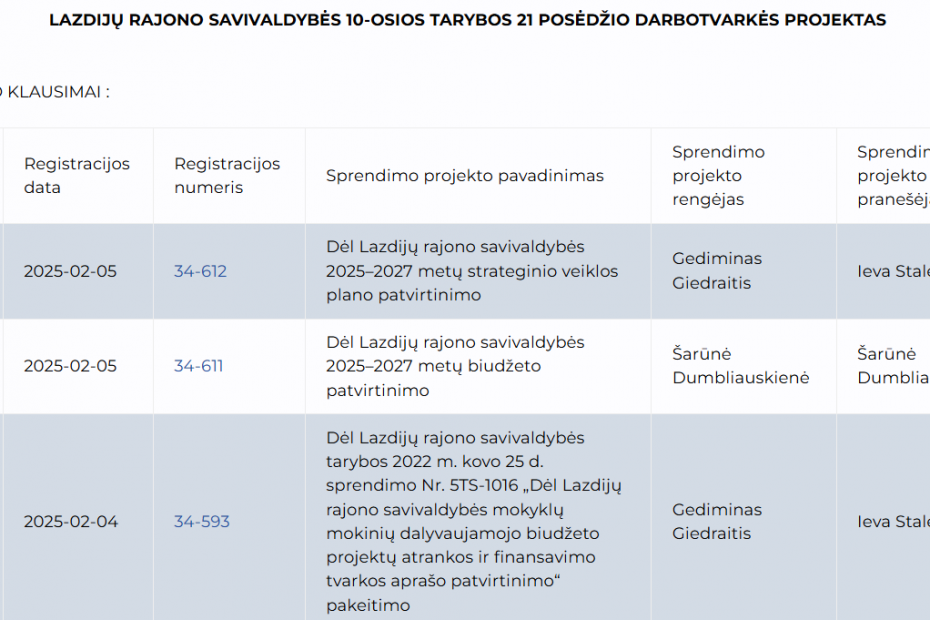 Lazdijų rajono savivaldybės tarybos posėdis bus transliuojamas tiesiogiai