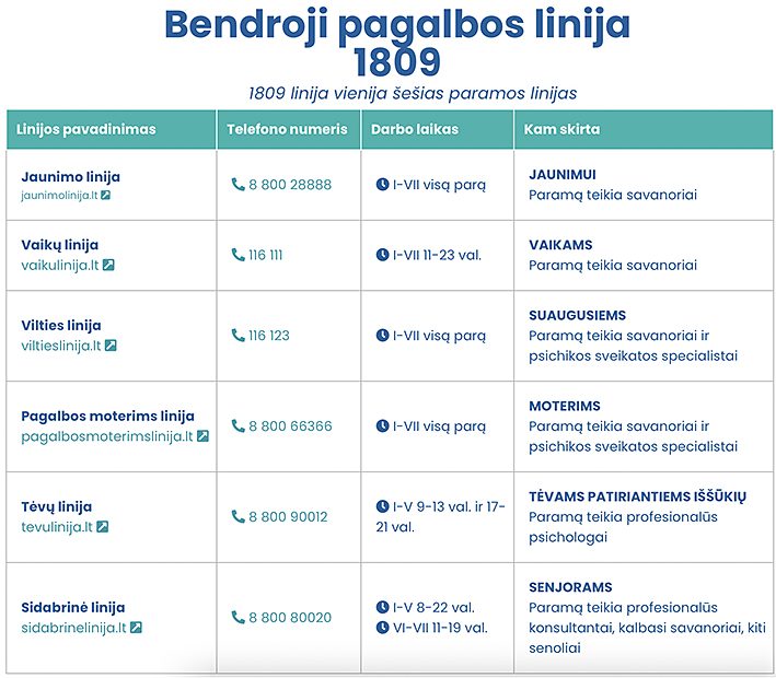 Tiria mirčių aplinkybes